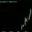 TRDX
